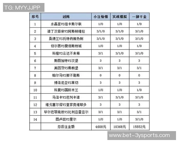 足球彩票9场胜负开奖最新动态分析与投注策略分享